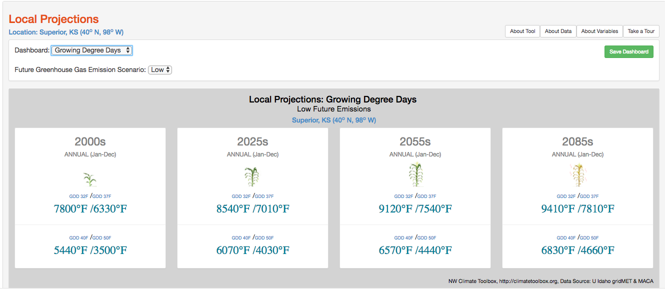 News And Updates | Northwest Climate Toolbox