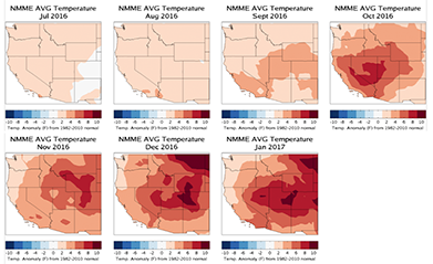 Forecasts of Seasonal Climate